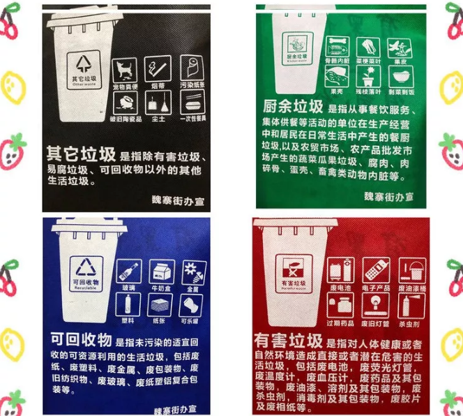 河南省联诚包装对环保袋行业的sWTO的分析